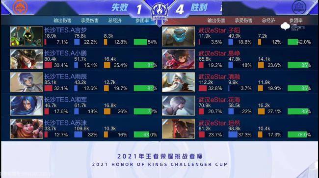 仅巩固了日 仅巩固了日