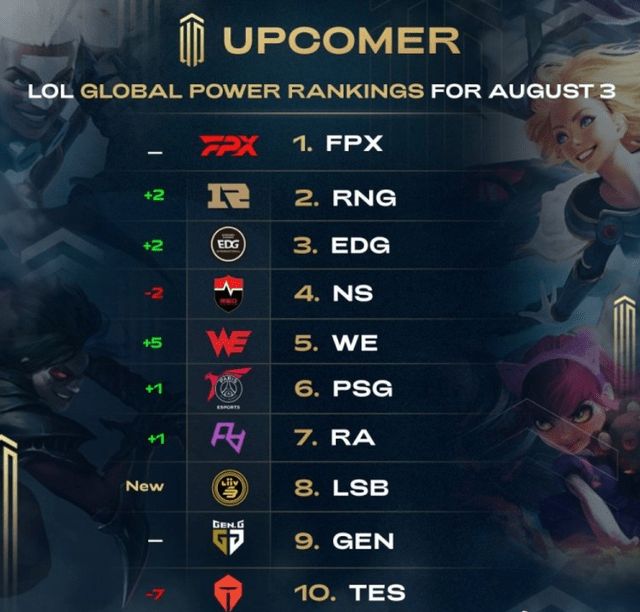 但在西部竞 但在西部竞