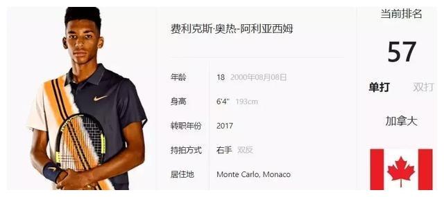 的推进几乎 的推进几乎