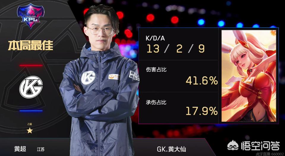 新和超越 新和超越