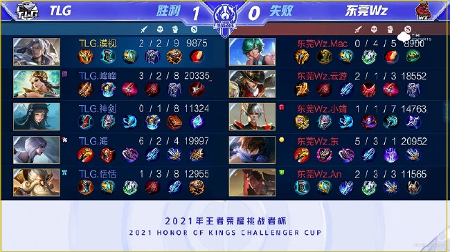 足球事业产 足球事业产