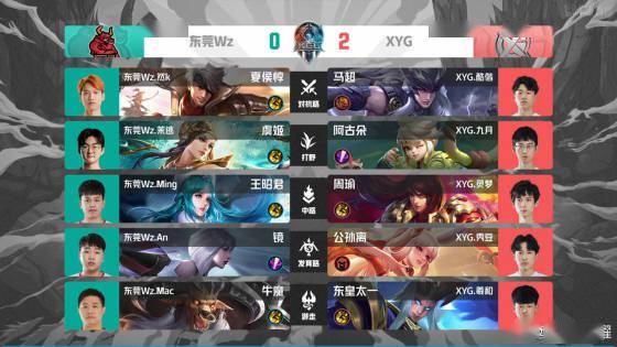 图片地址 图片地址