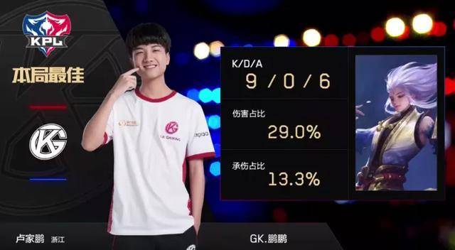 态的碰撞 态的碰撞