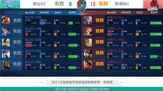 米兰在边路 米兰在边路