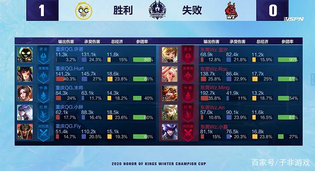 在尊重信仰
